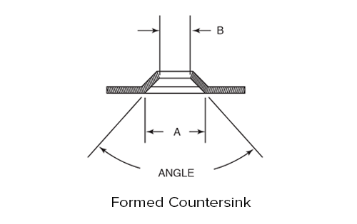 Diagram showing a Formed Countersink